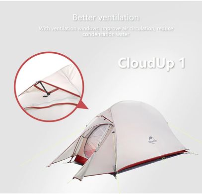 Палатка Naturehike Cloud UP I (1-местная) 20D NH18T010-T gray/red